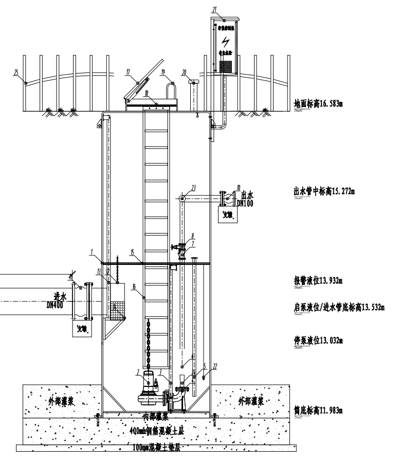 一体化泵站基础 一体化泵站基础
